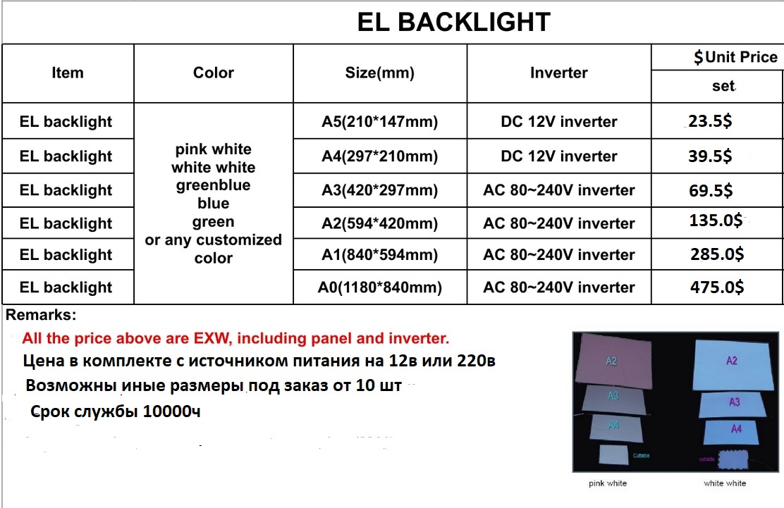 ELbacklight