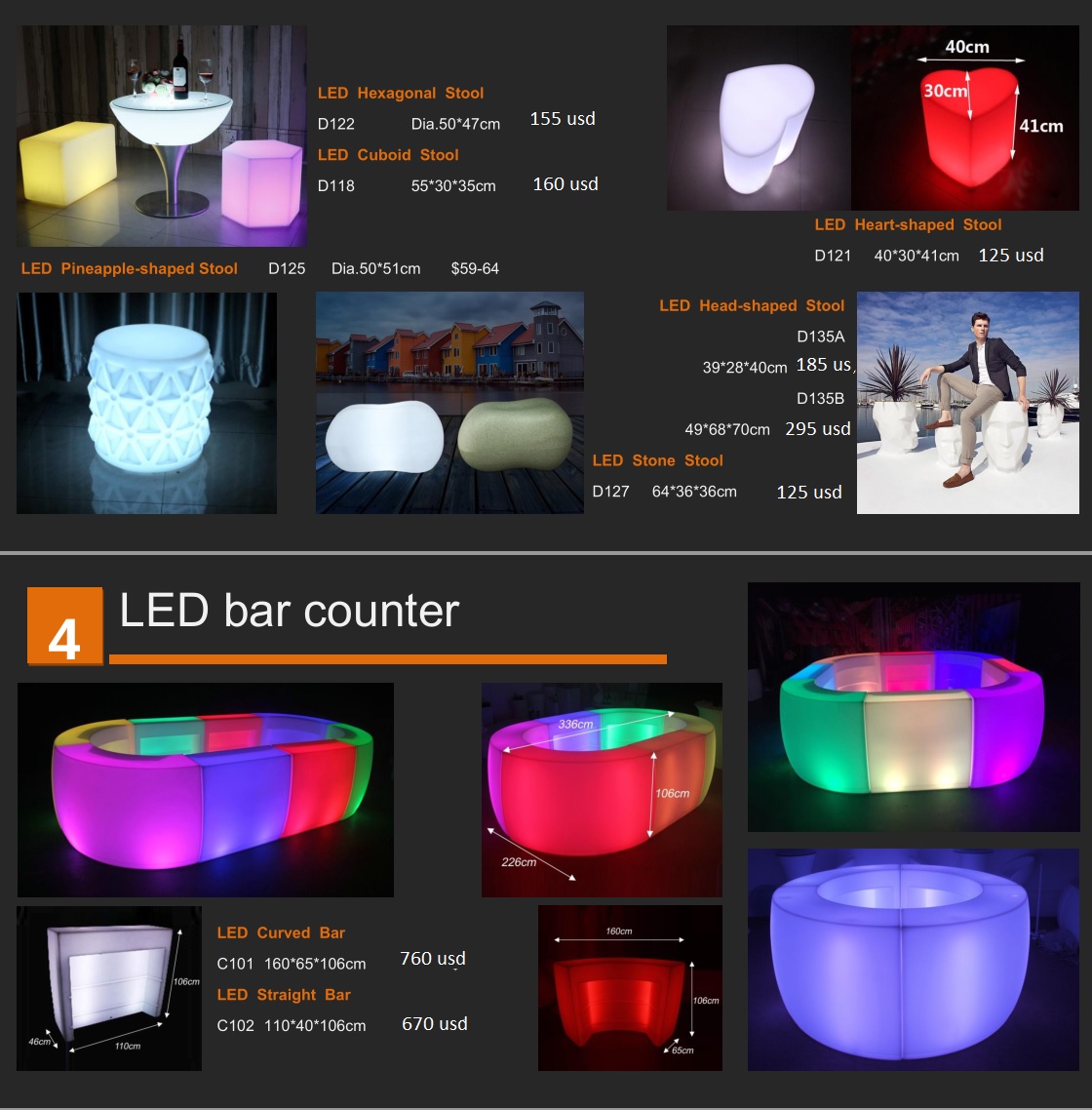 led17