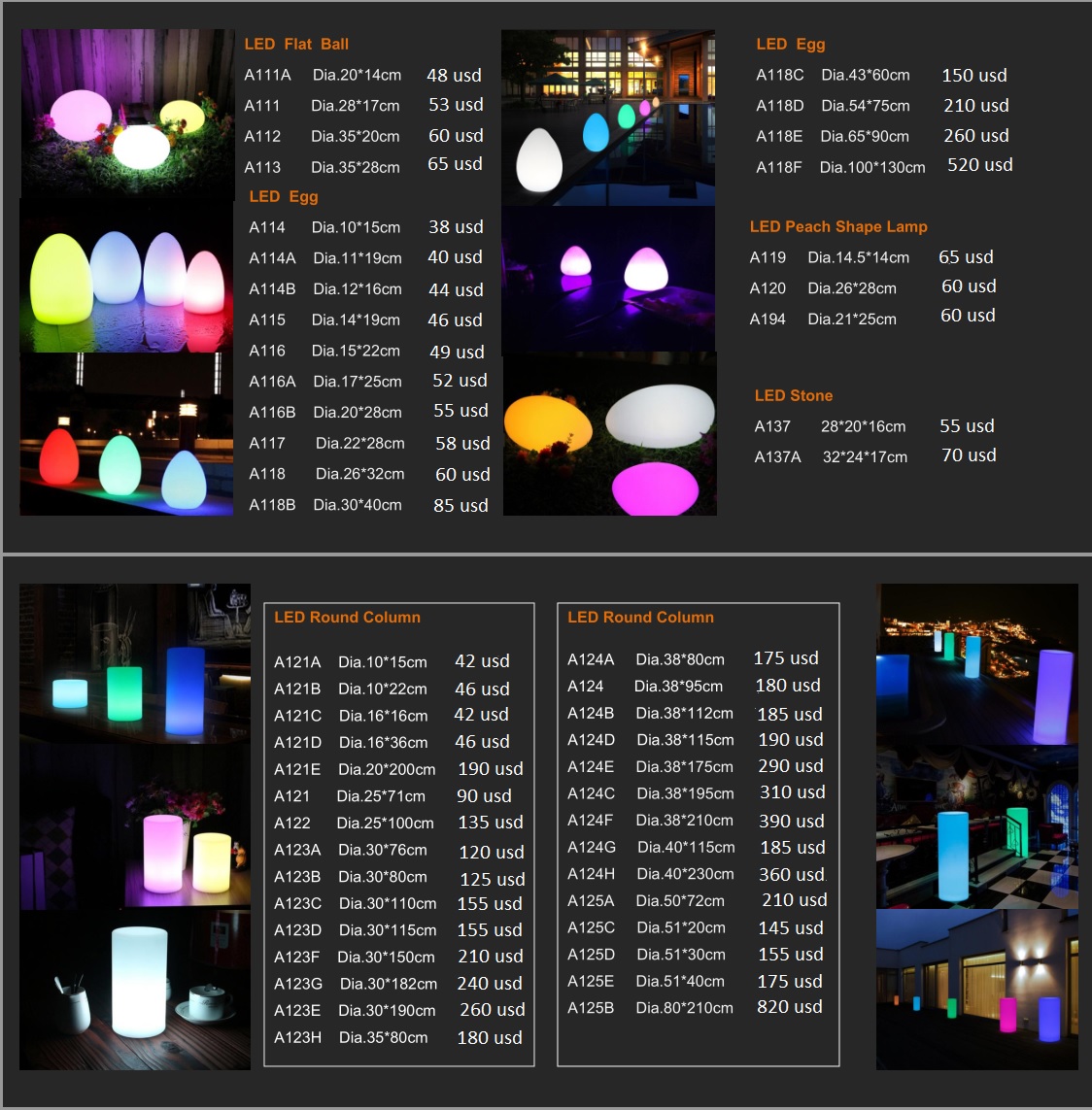 led3