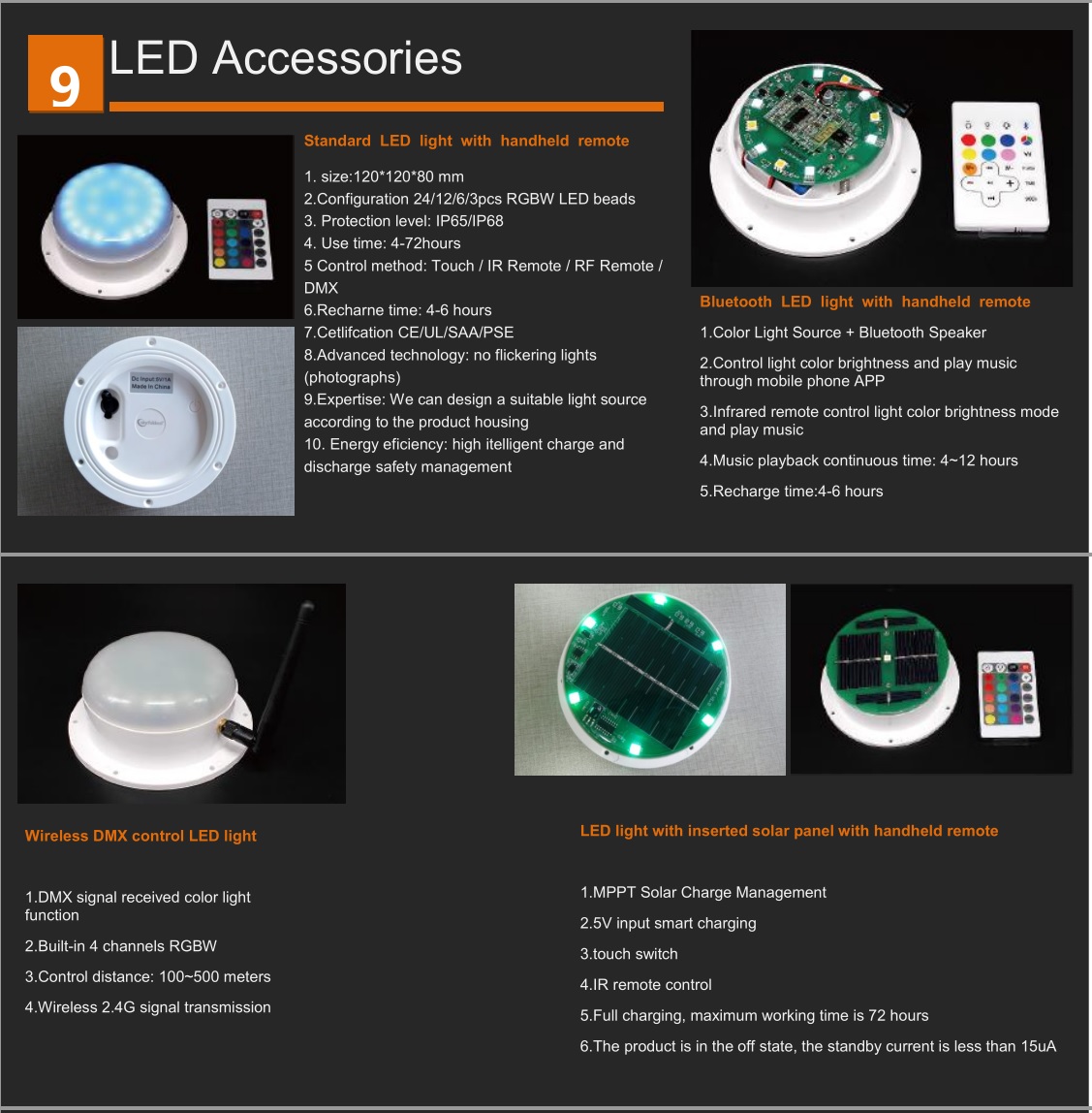 led31