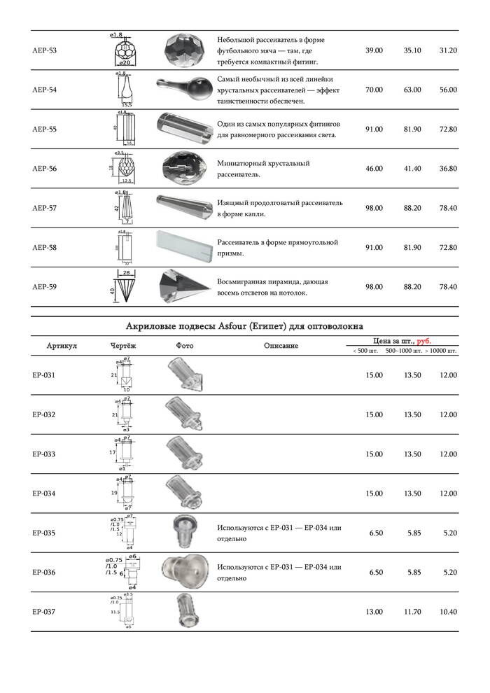 rasseivateli-swarovski-hrustal-2